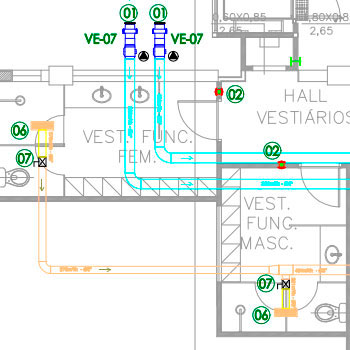 Projeto de Renovação de ART